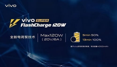 國產手機廠商再下一城 vivo入股南芯半導體，深化芯片領域布局